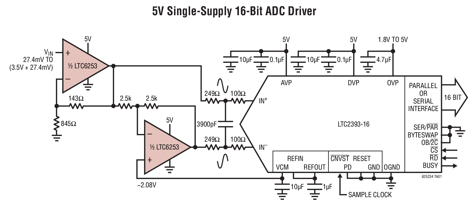 LTC6252Ӧͼ